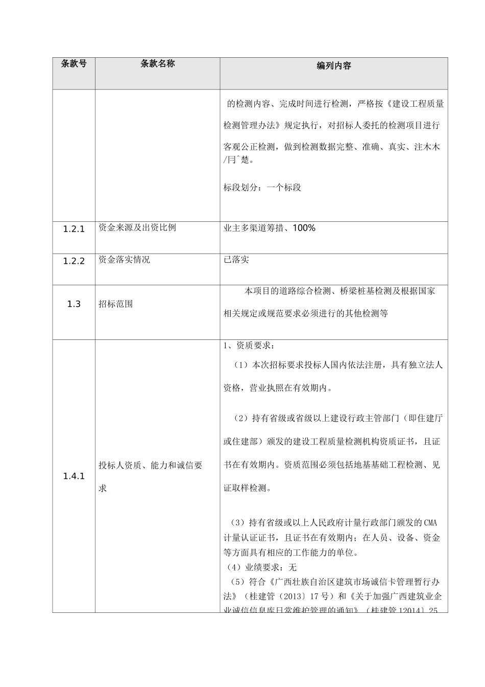 第三方检测-投标人须知前附表_第2页