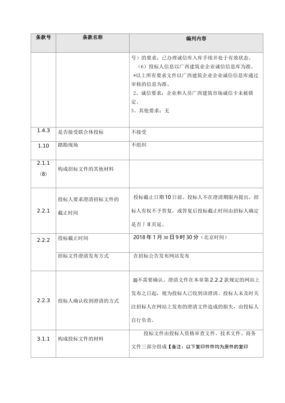 第三方检测-投标人须知前附表_第3页