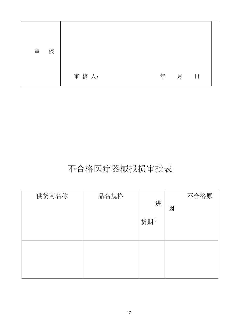 医疗器械质量管理记录表格(竖表)_第3页