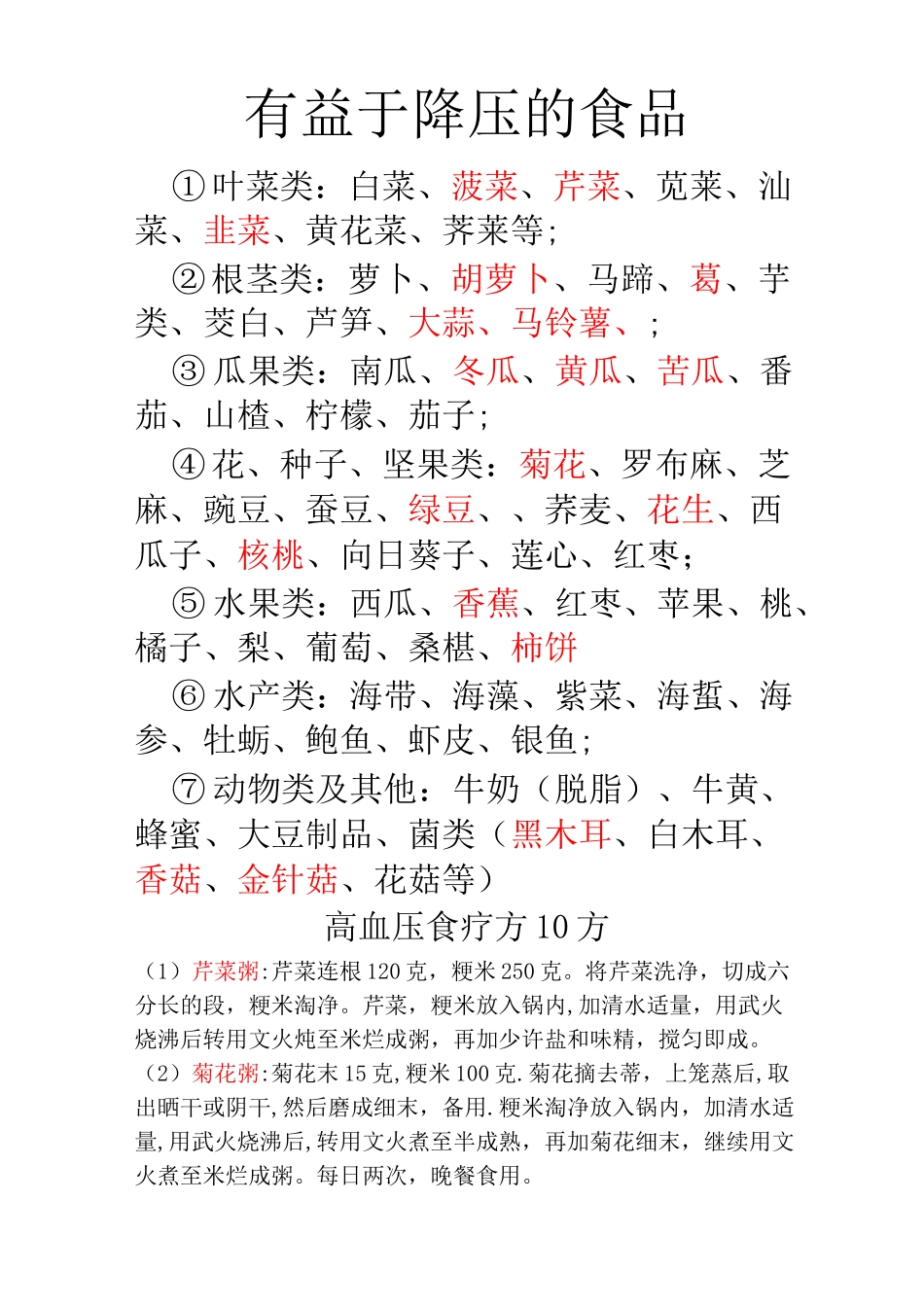 高血压饮食指南(打印版)_第2页