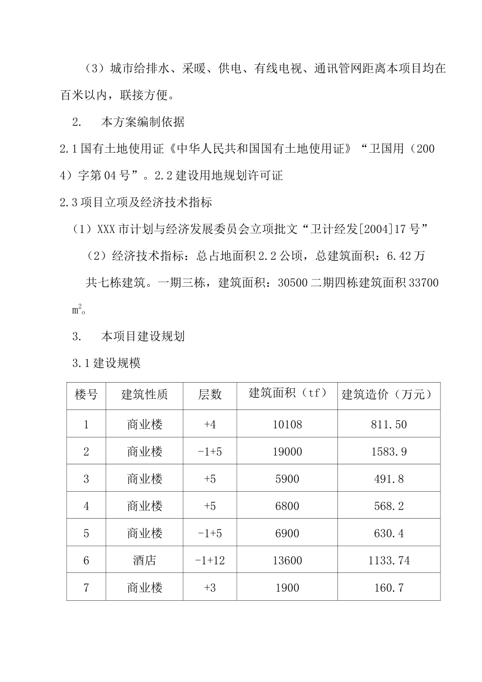 房地产项目开发方案_第3页
