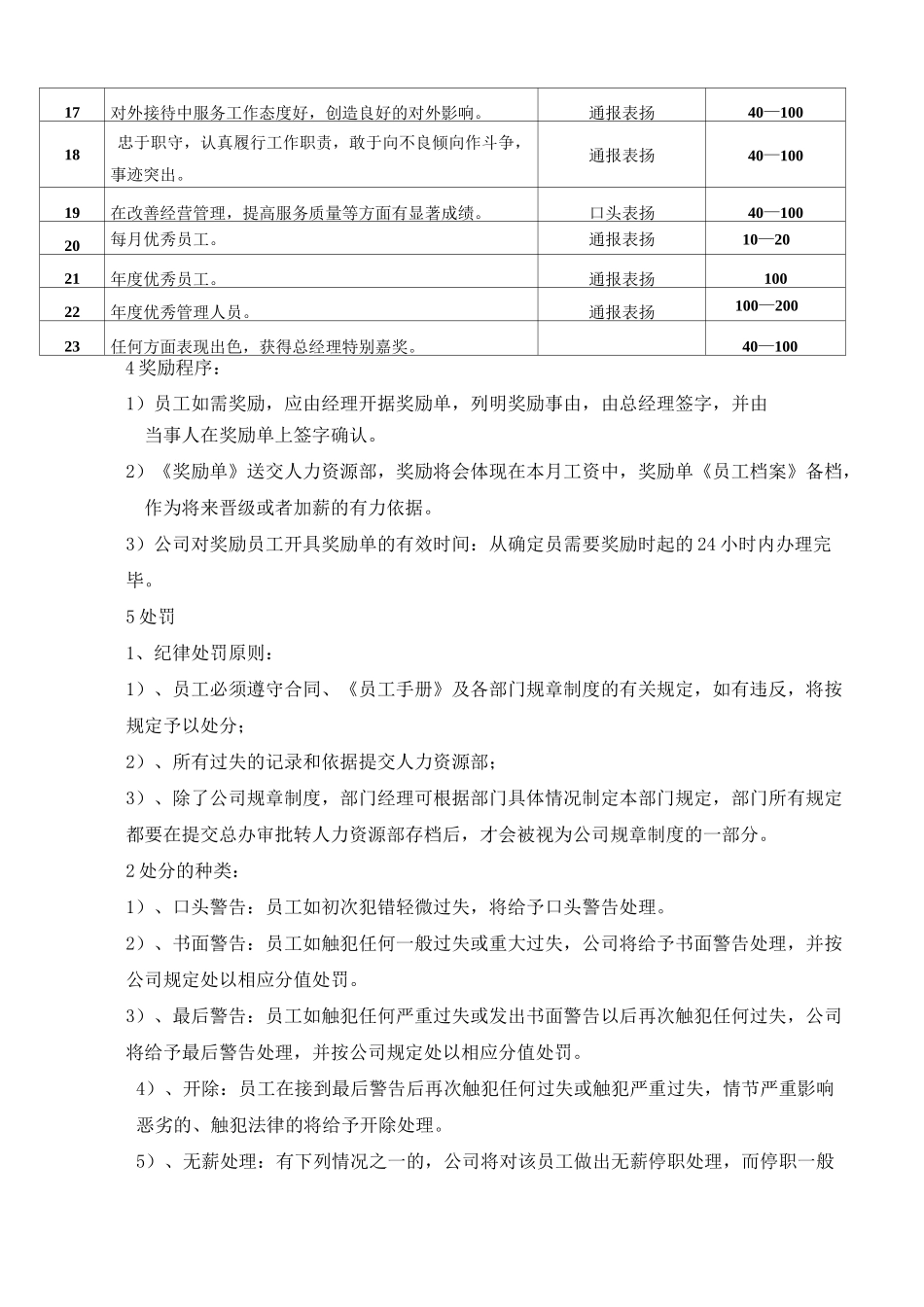 酒店员工奖惩制度_第2页