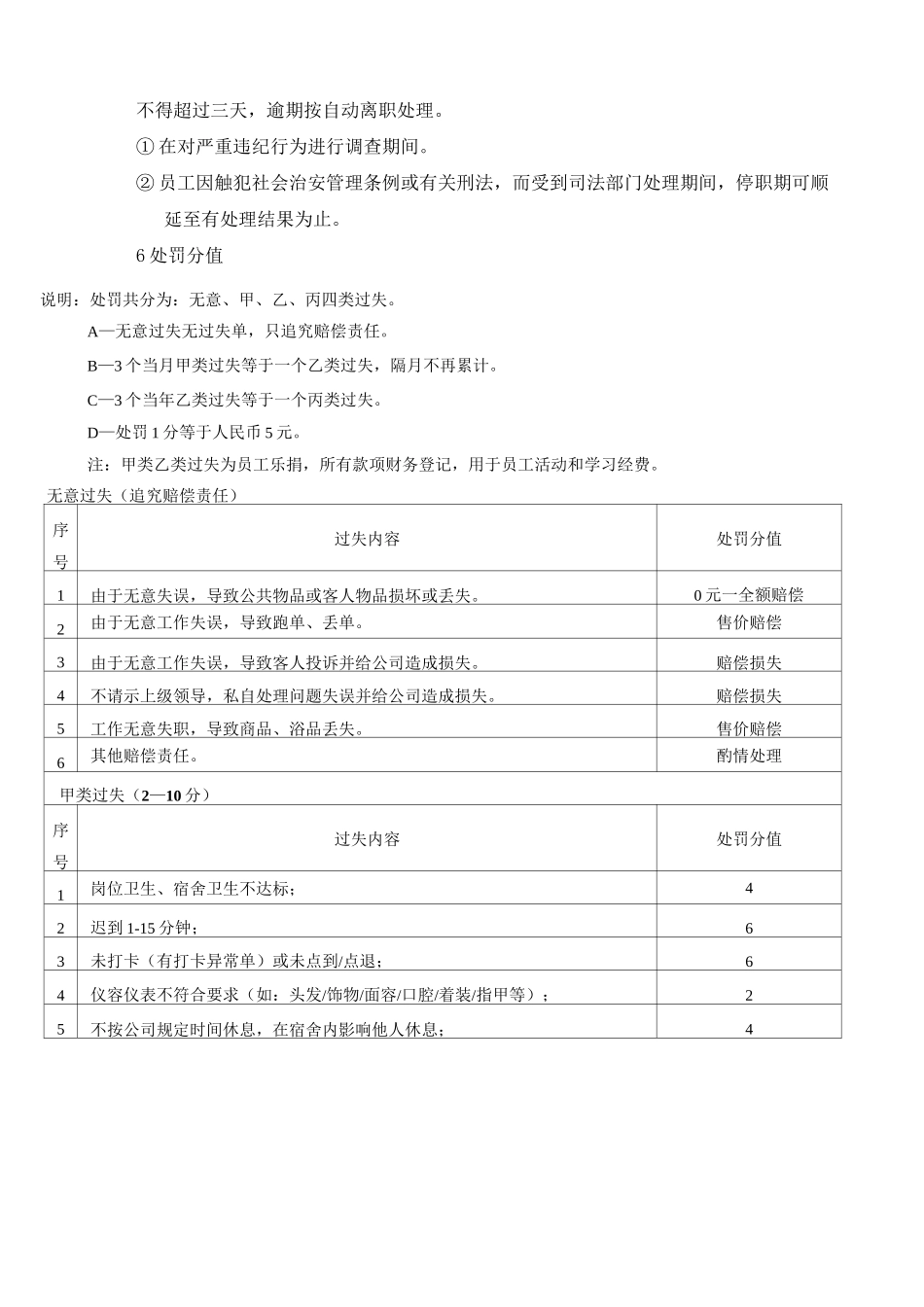 酒店员工奖惩制度_第3页