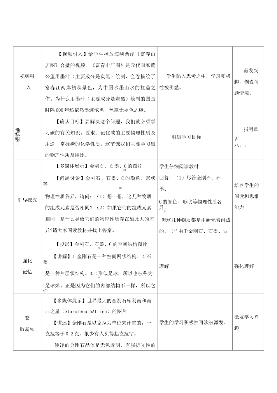 《金刚石、石墨和C60》教学设计_第3页