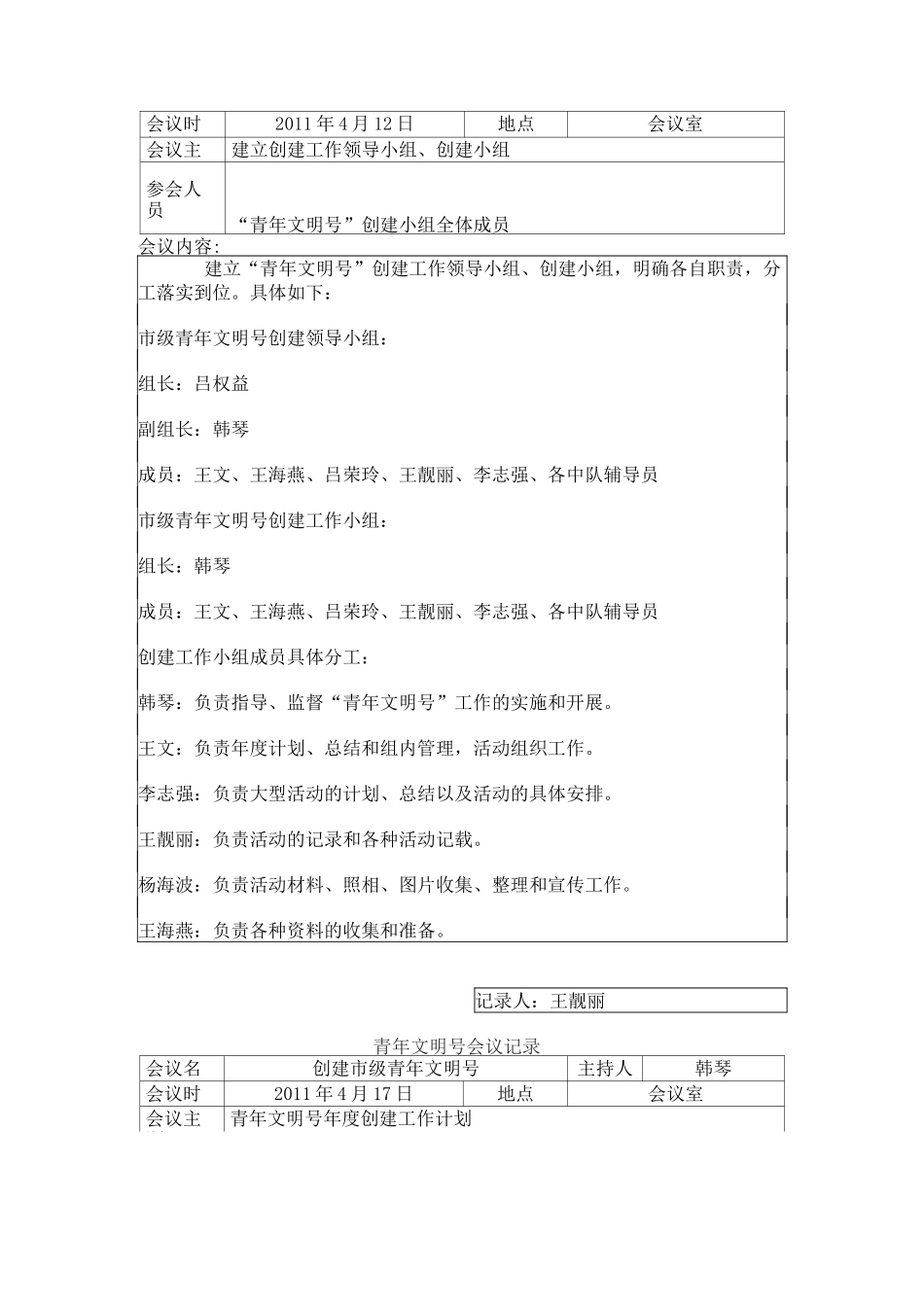 青年文明会议记录_第2页