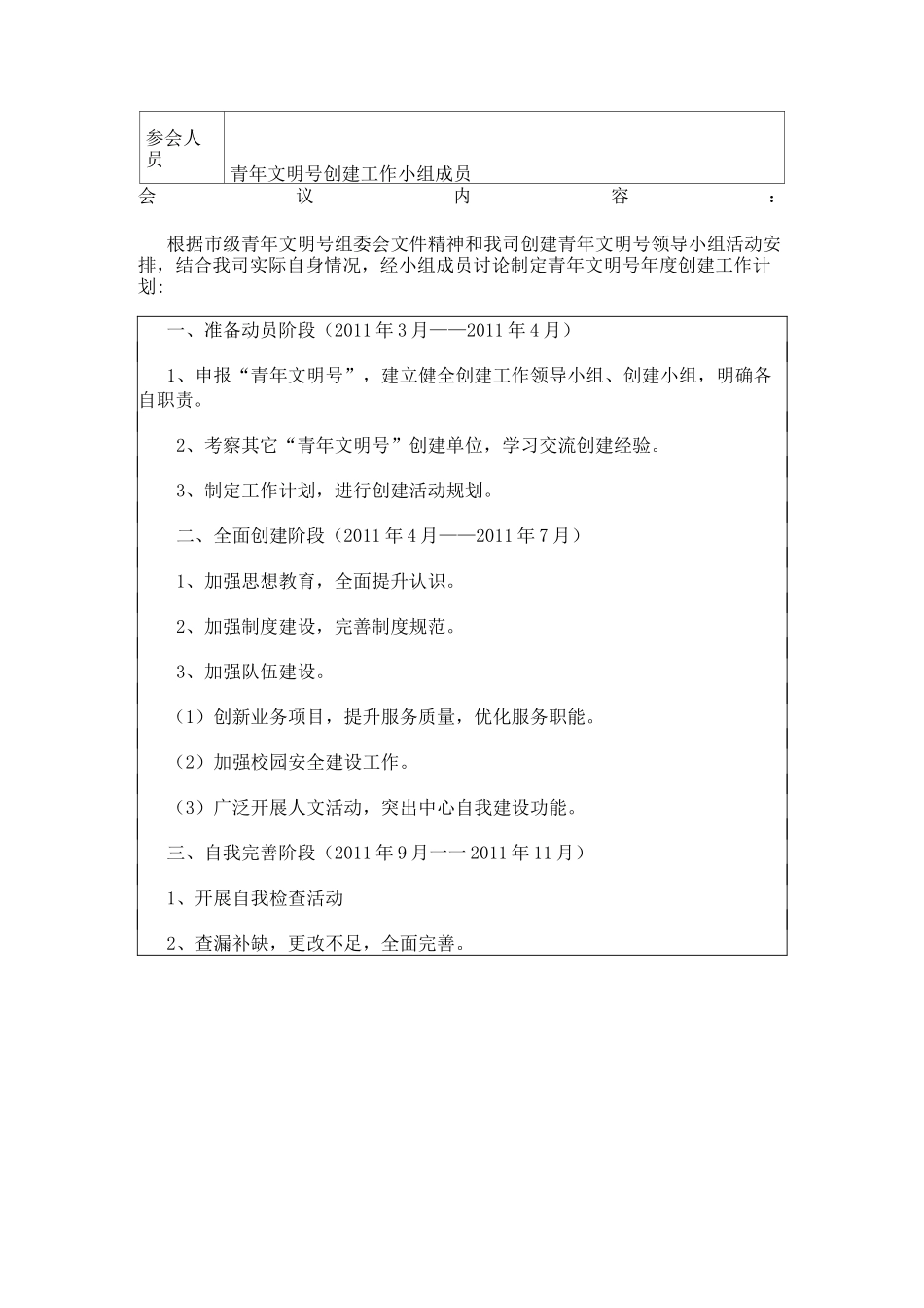 青年文明会议记录_第3页