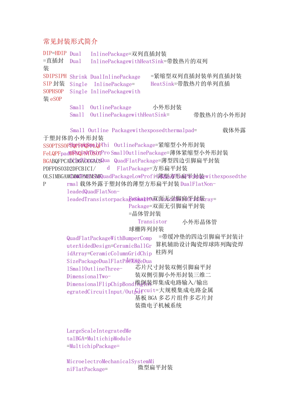 封装专用英语词汇概要_第1页