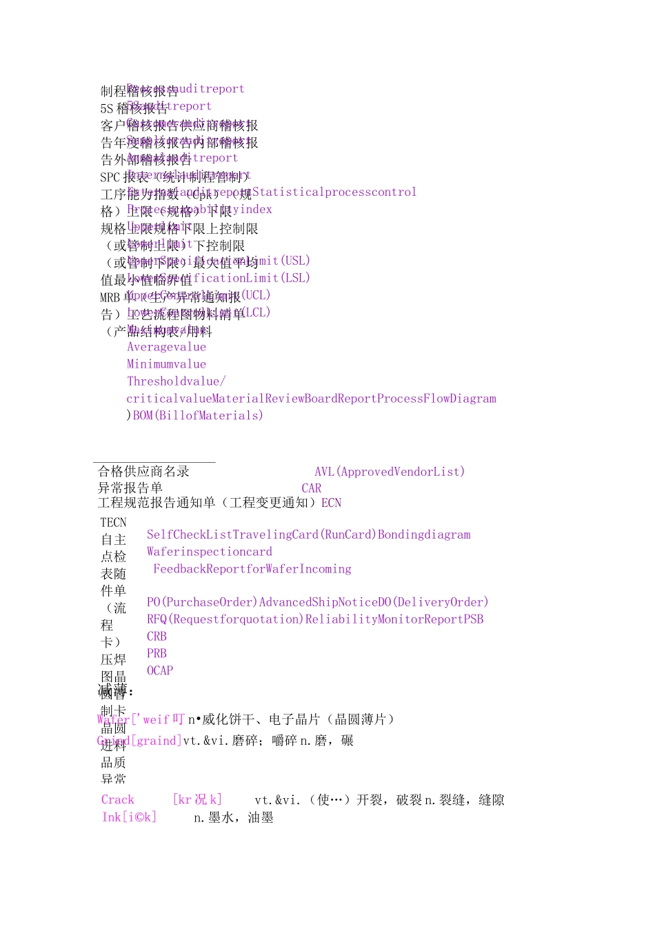 封装专用英语词汇概要_第3页