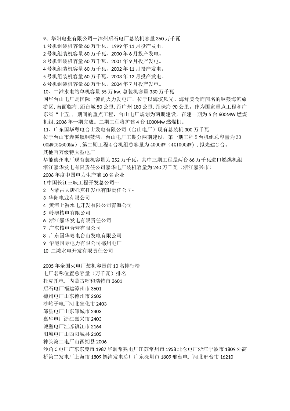 全国电厂排名_第2页