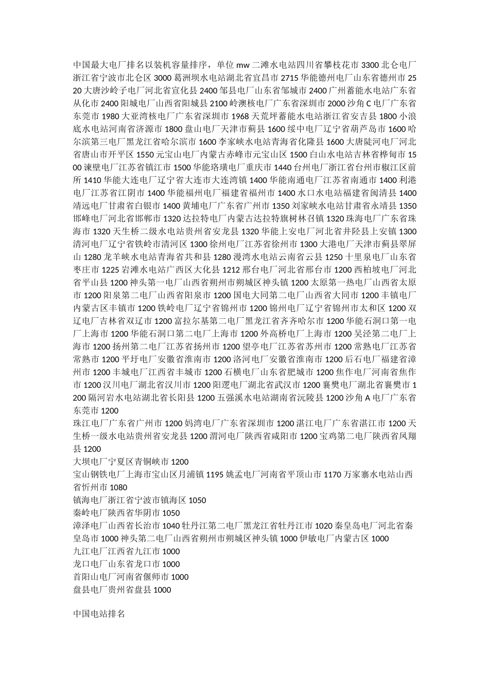 全国电厂排名_第3页