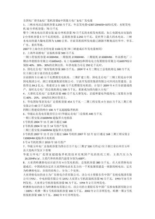 全国电厂排名