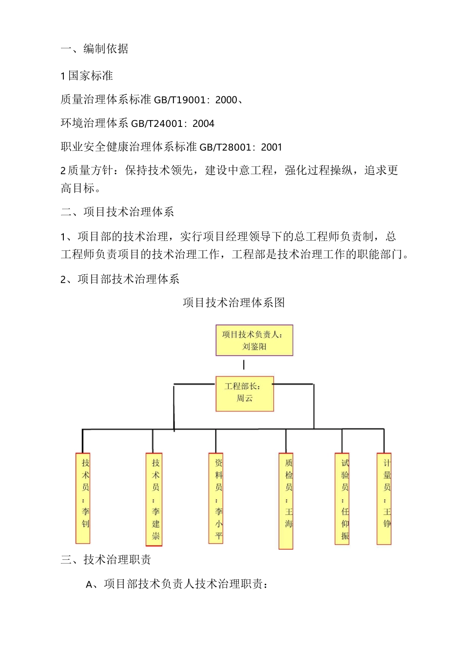 技术管理体系及制度_第2页