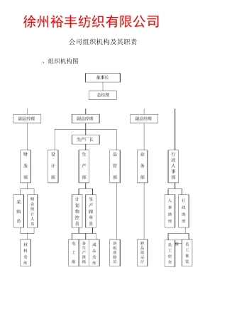公司组织机构及其职责
