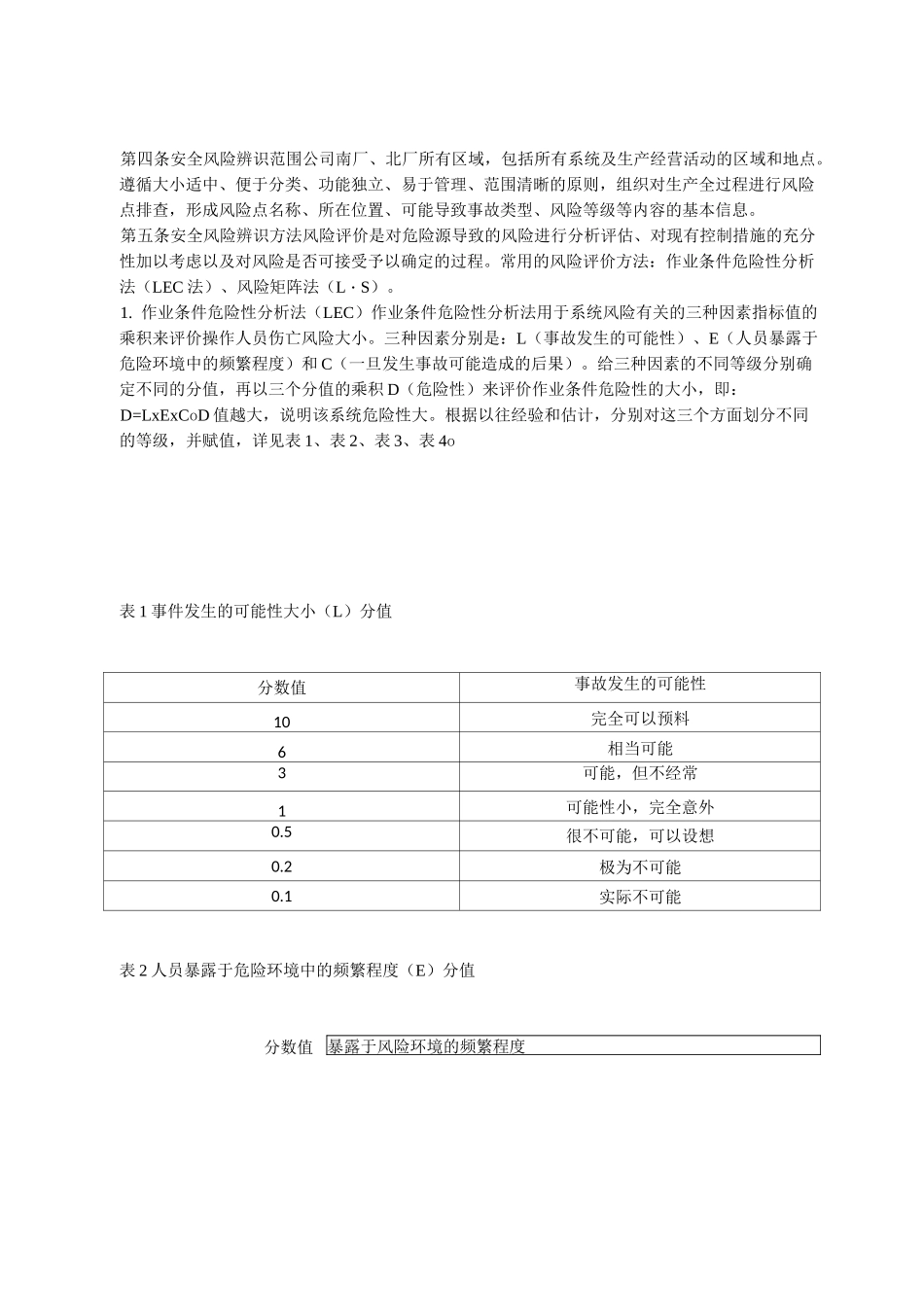 双控体系管理制度范本_第3页