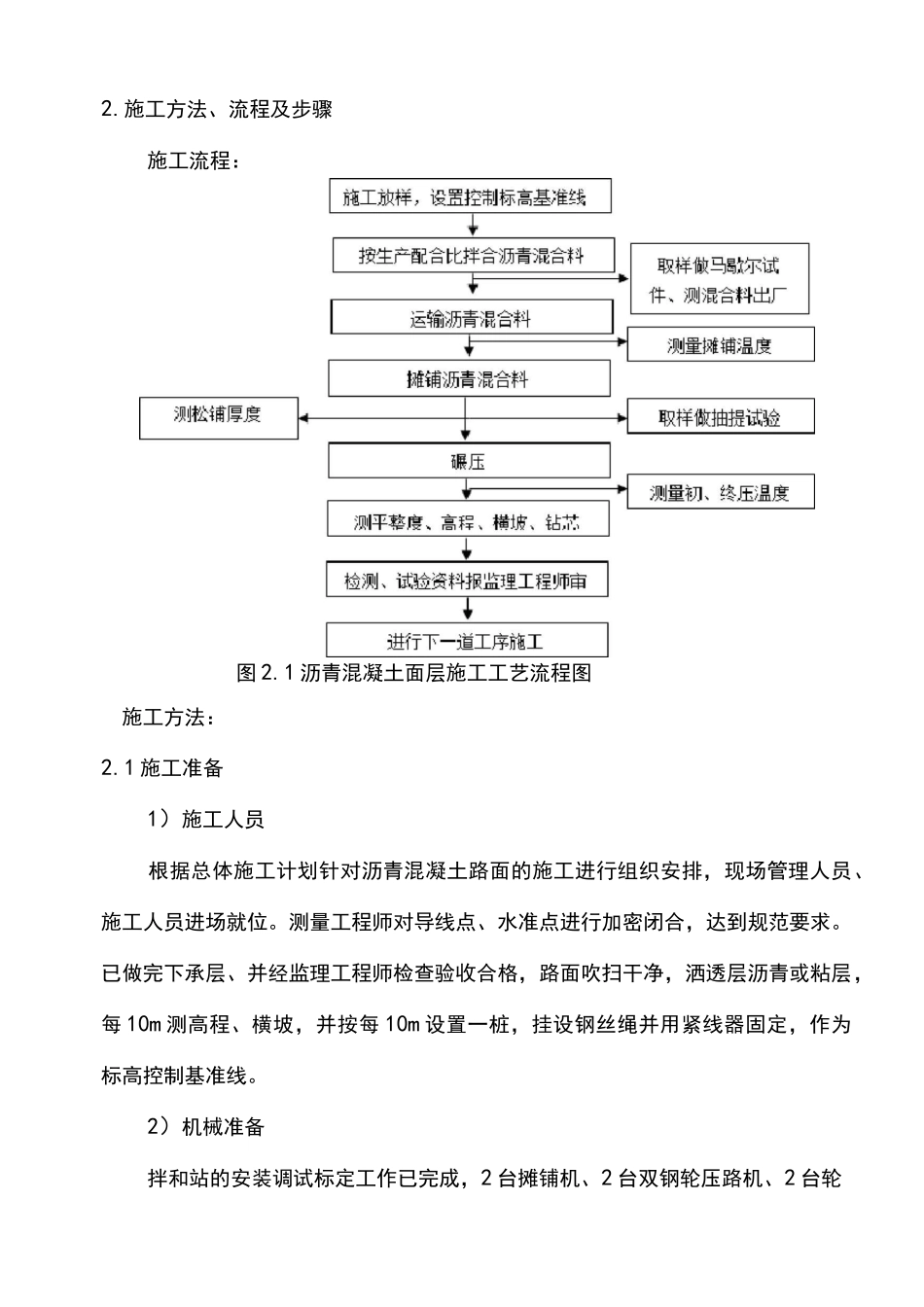 沥青施工技术交底大全_第2页