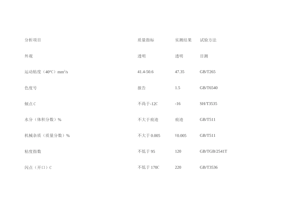 液压油及润滑油检测指标_第1页