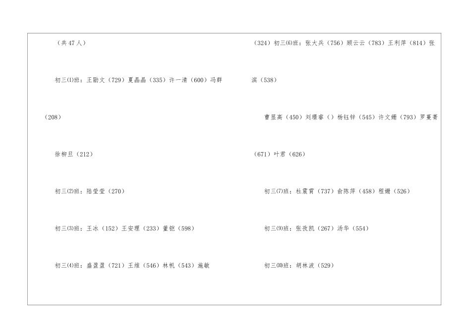 初三美术特长生训练计划_第3页