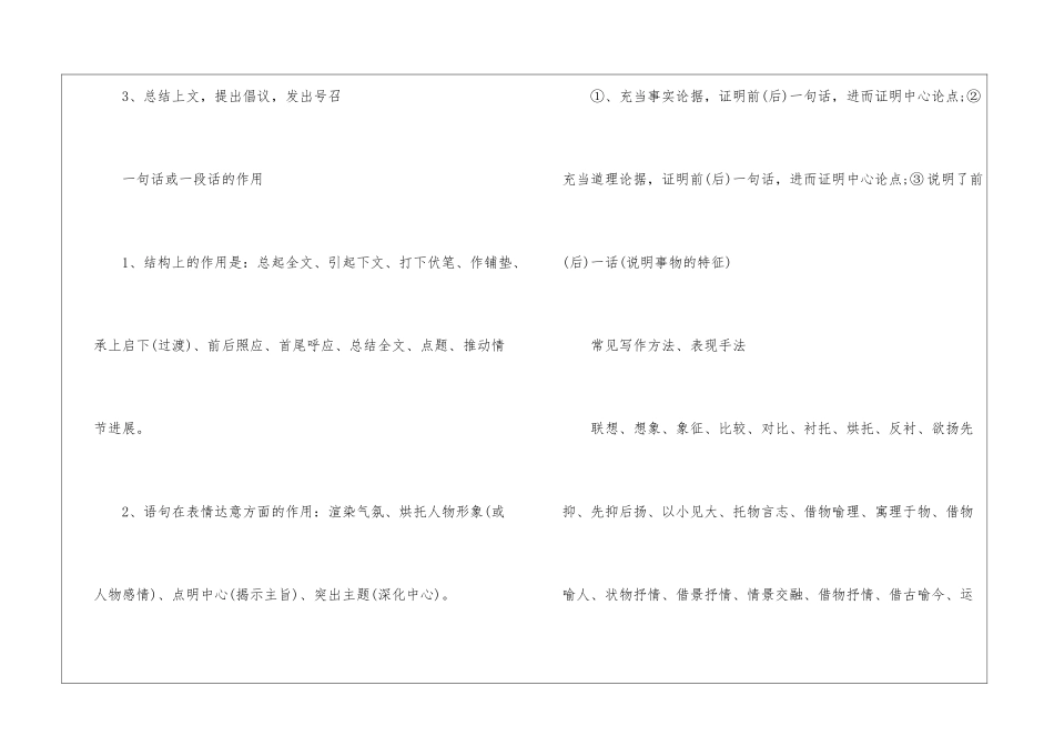 初三语文阅读理解解题技巧必看_第2页