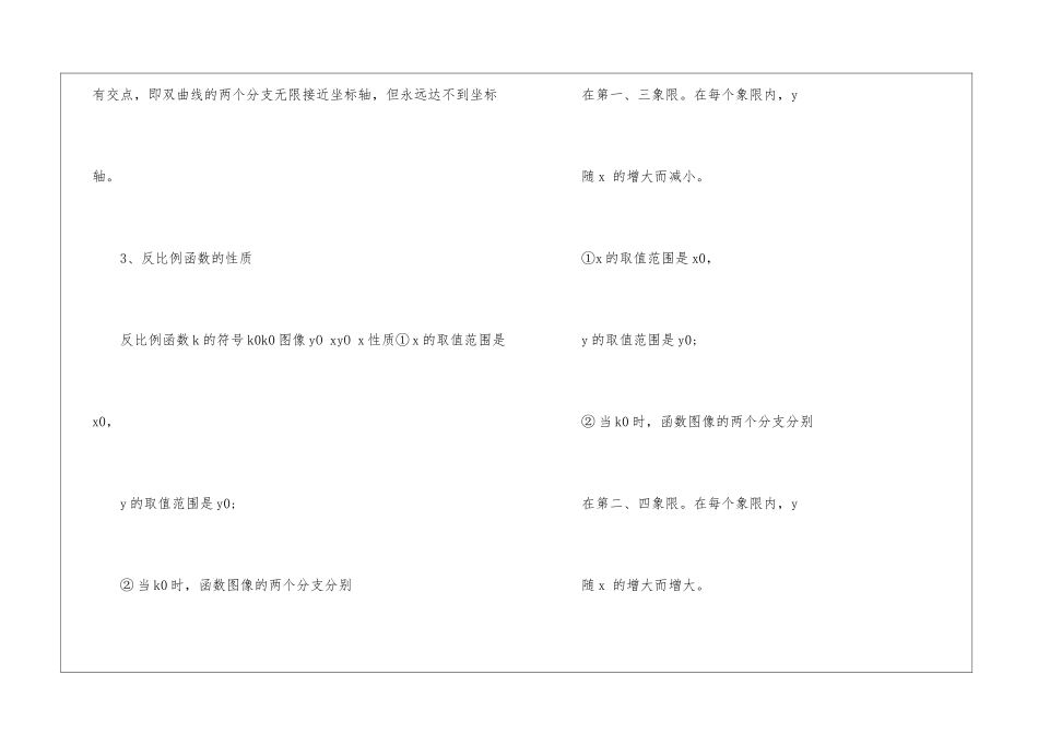初中中考数学知识点必备2024_第2页