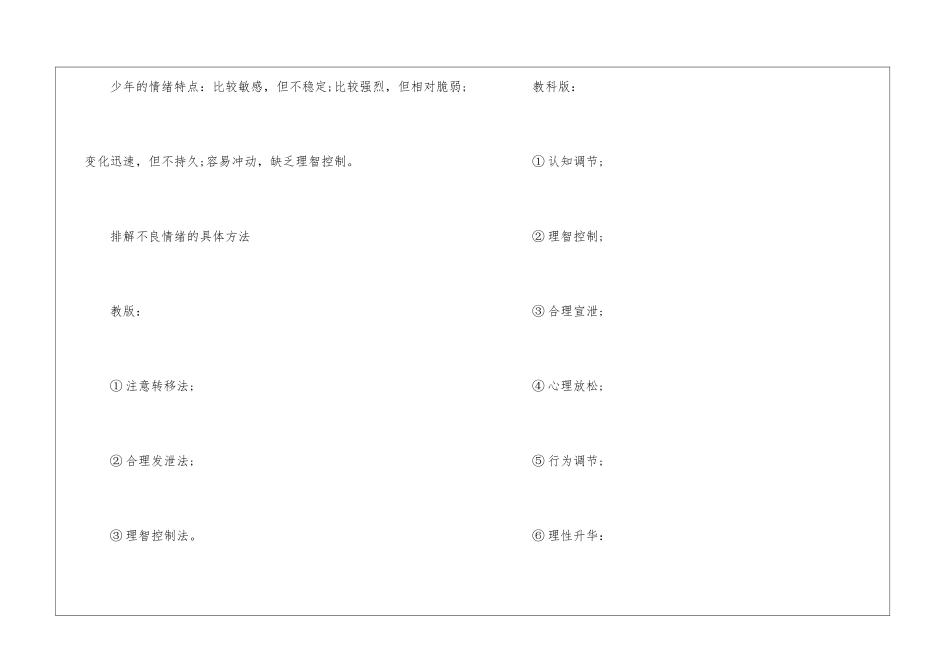 初中中考生物与健康归纳_第2页