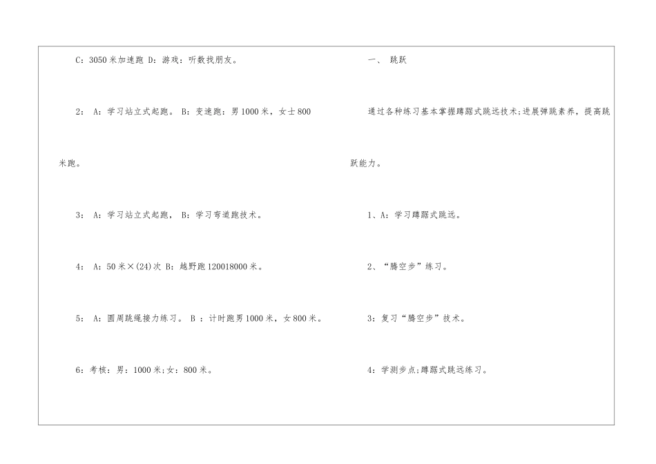 初中八年级体育教师工作计划_第2页