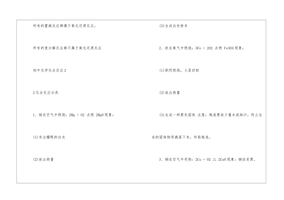初中化学化合反应整理_第2页