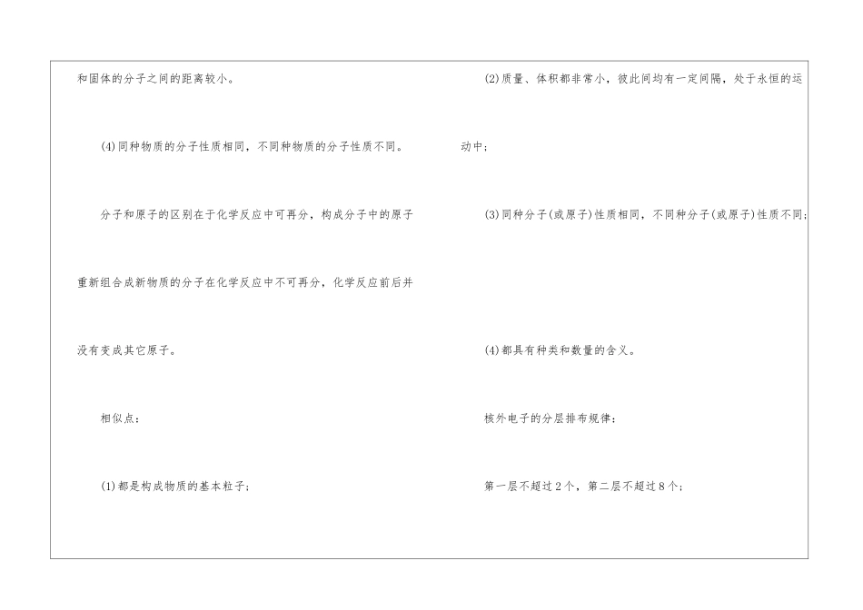 初中化学微小粒子考点3篇_第3页