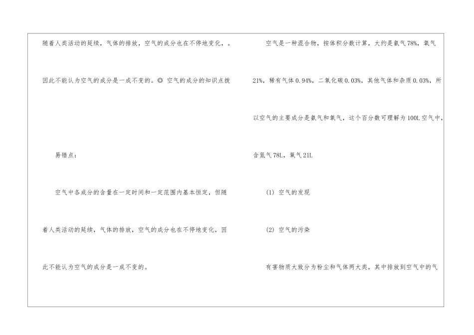 初中化学知识点之空气有哪些_第2页