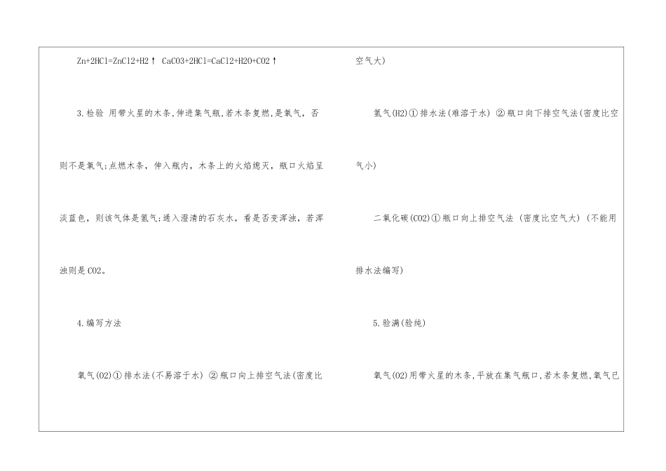初中化学知识点总结归纳3篇_第2页
