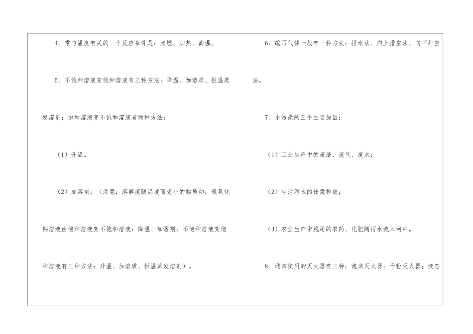初中化学知识点笔记整理_第2页