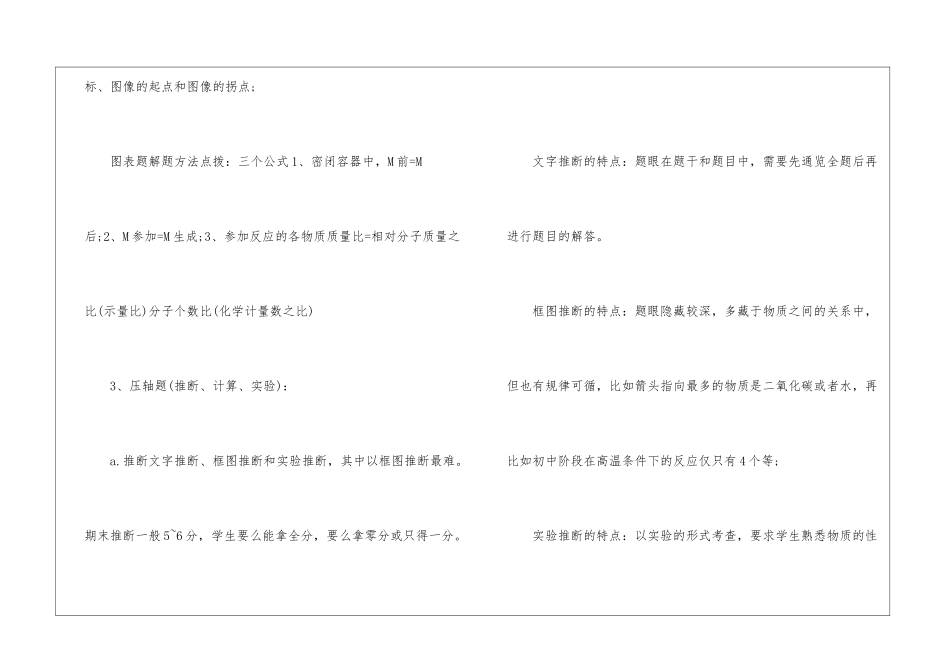 初中化学题目练习和解析是什么_第2页