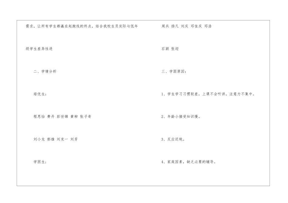 初中培优辅差工作计划_第2页