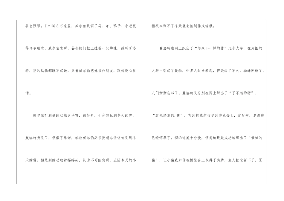 初中夏洛特的网观后感_第3页