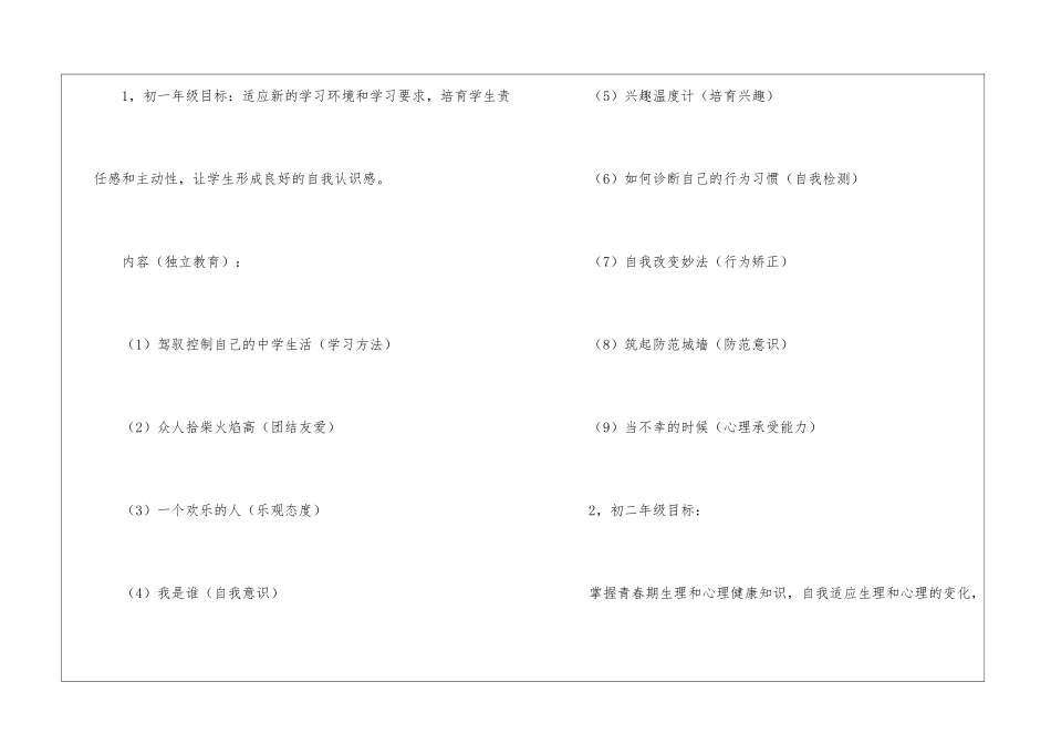 初中工作计划6篇_第3页