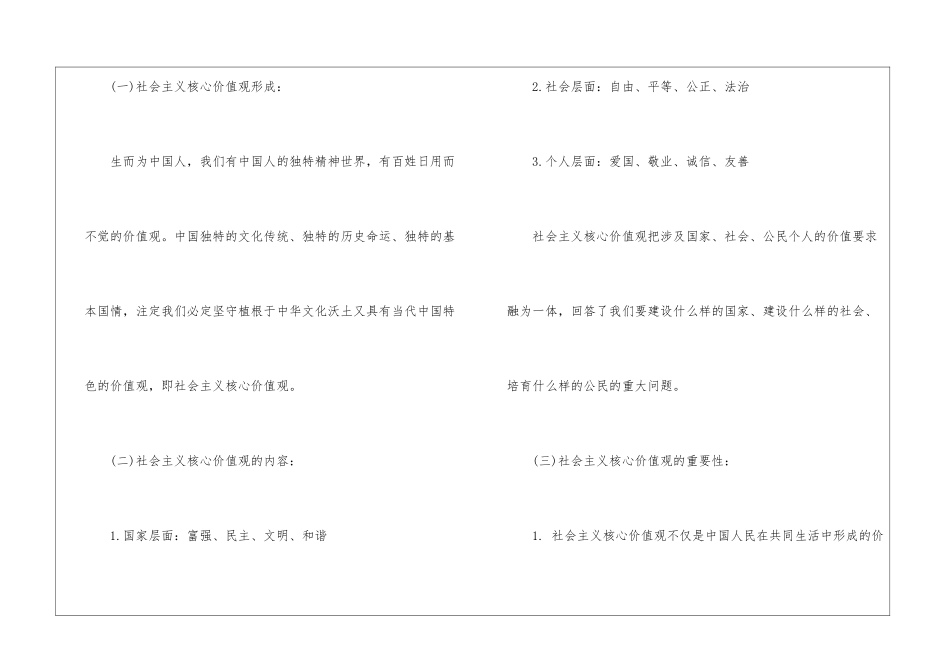 初中政治之政治生活有哪些_第2页