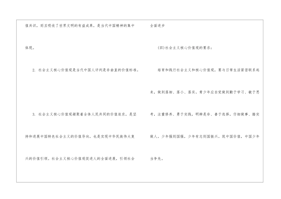 初中政治之政治生活有哪些_第3页