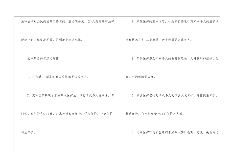 初中政治重要考点之法律有什么_第3页