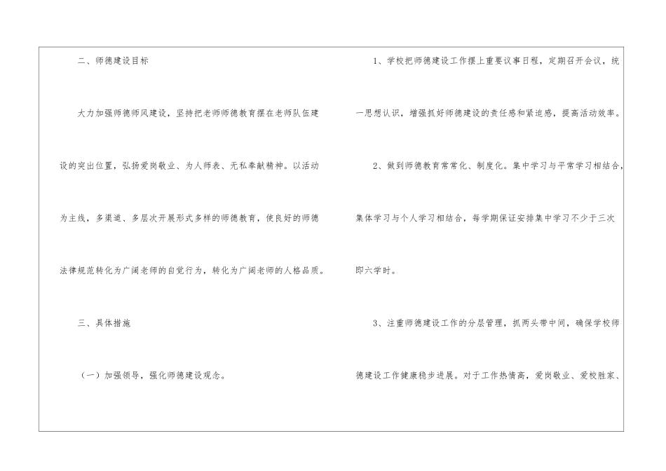 初中教师师德师风工作计划_第2页