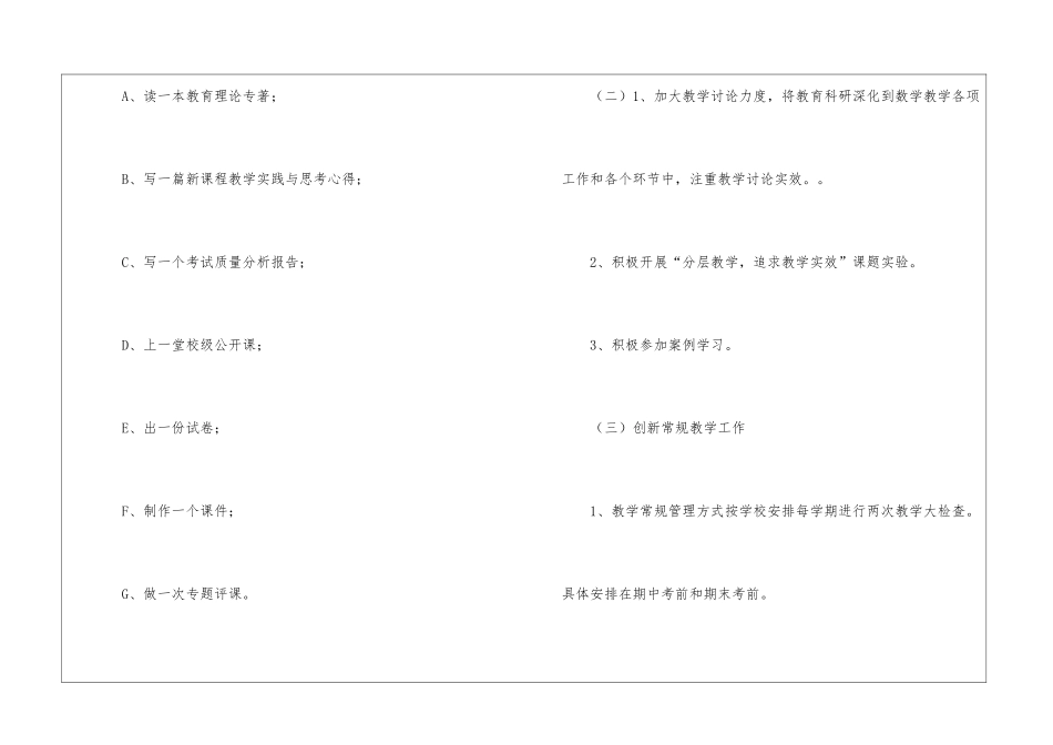 初中数学个人研修计划_第3页