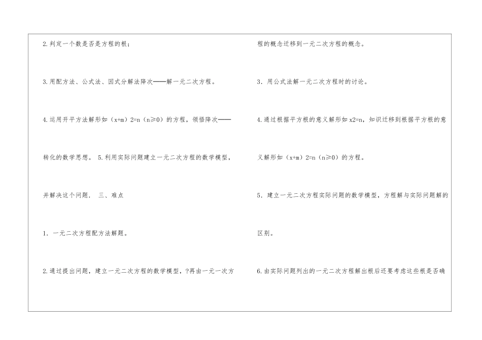 初中数学九年级知识点总结：22一元二次方程_第2页