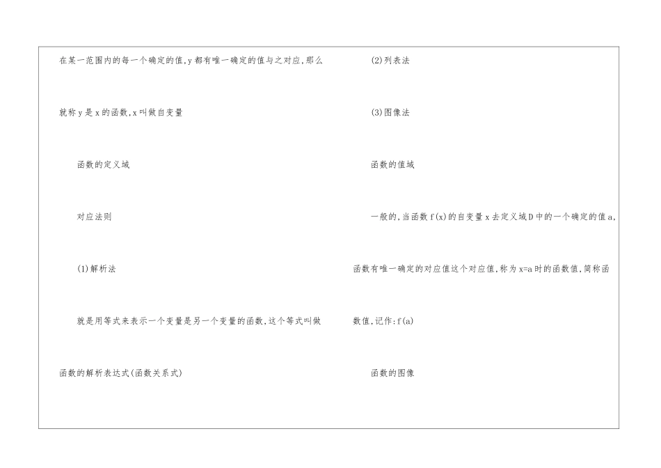 初中数学函数与图像定理整理_第3页
