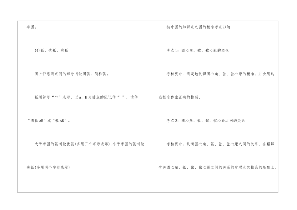 初中数学关于圆的知识点有哪些_第2页