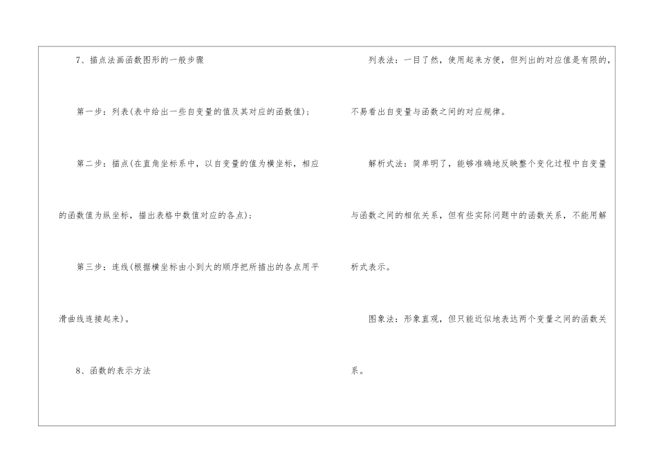 初中数学函数的定义和性质整理_第3页