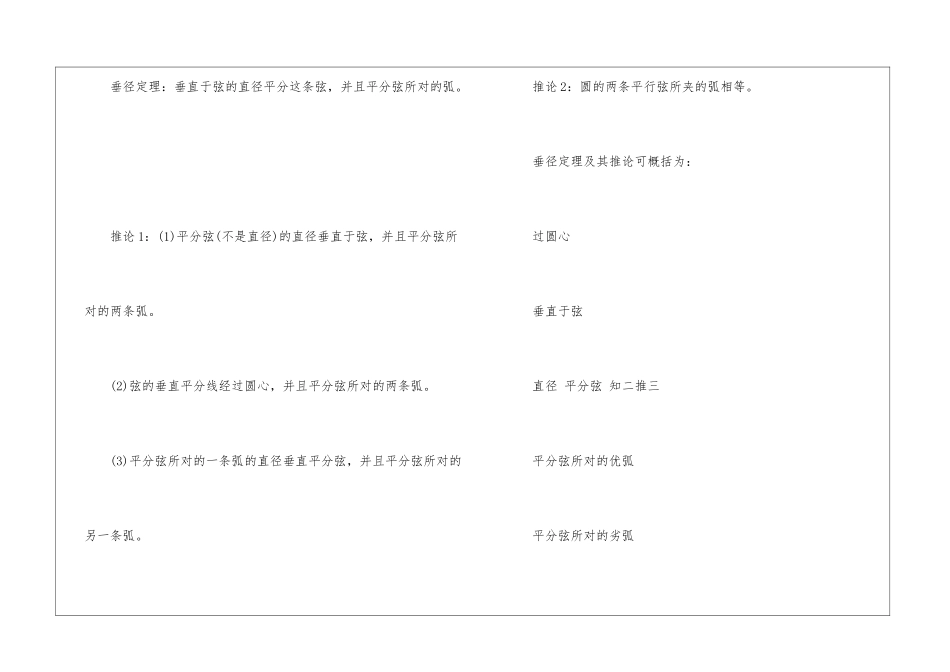初中数学圆的知识点必备_第3页