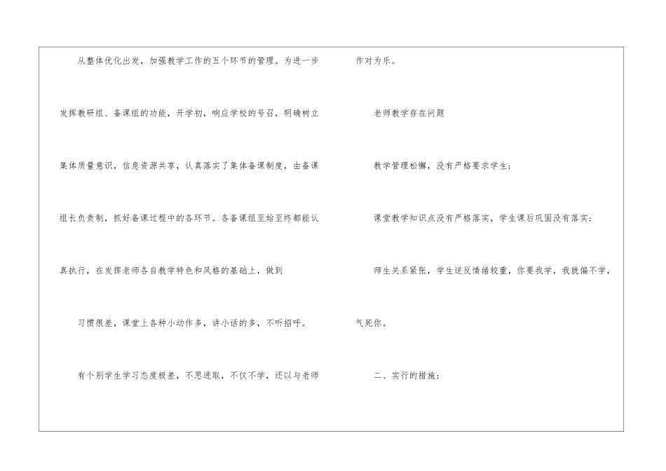 初中数学教学总结集合6篇_第2页