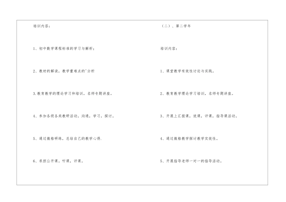 初中数学骨干教师的培训计划_第3页