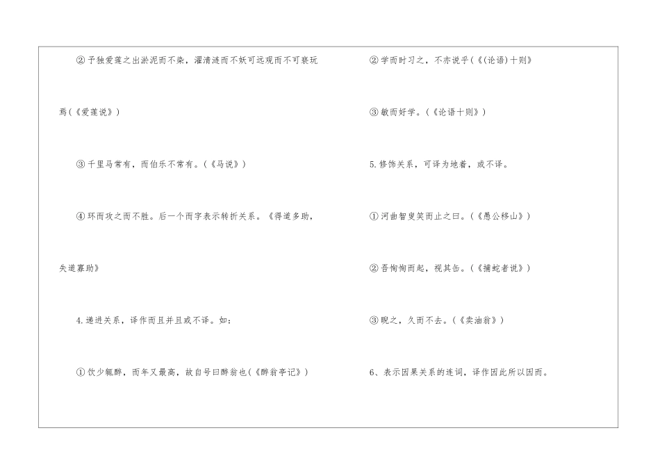 初中文言文常用虚词归纳-_第2页
