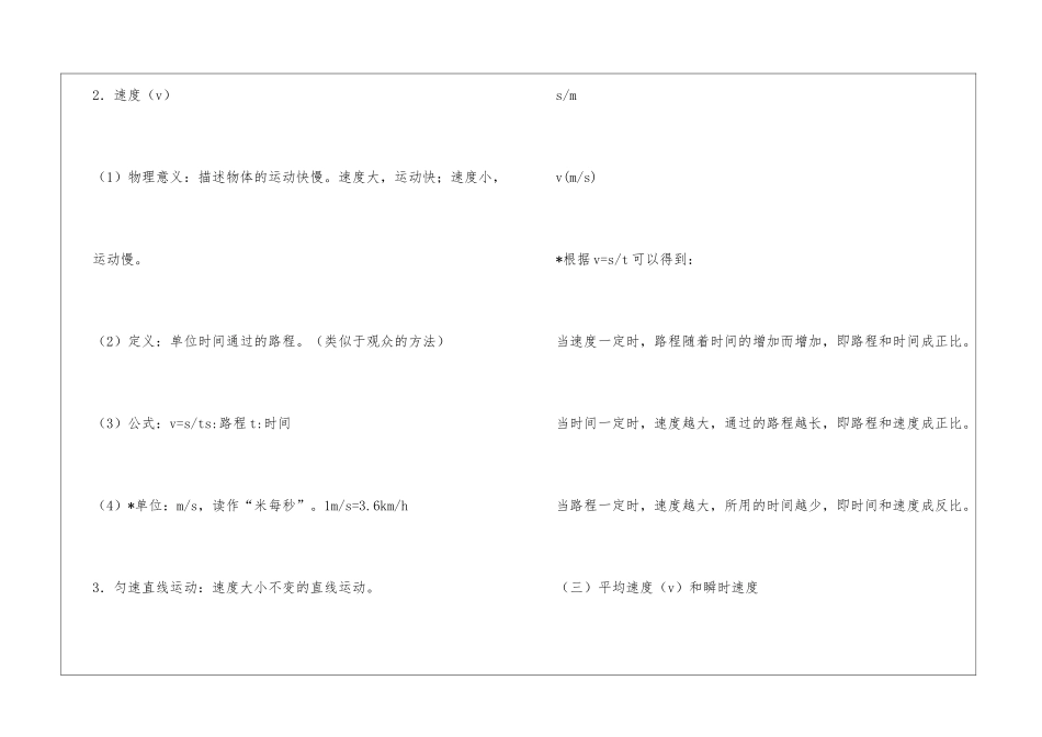 初中物理《物质的简单运动》知识点整理_第2页