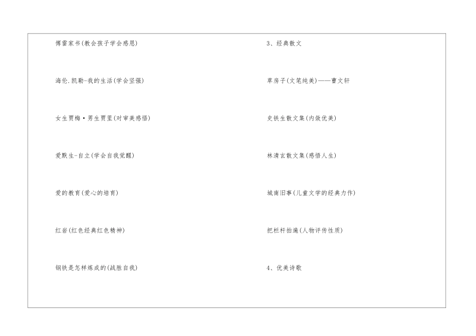 初中生必读书目推荐_第3页