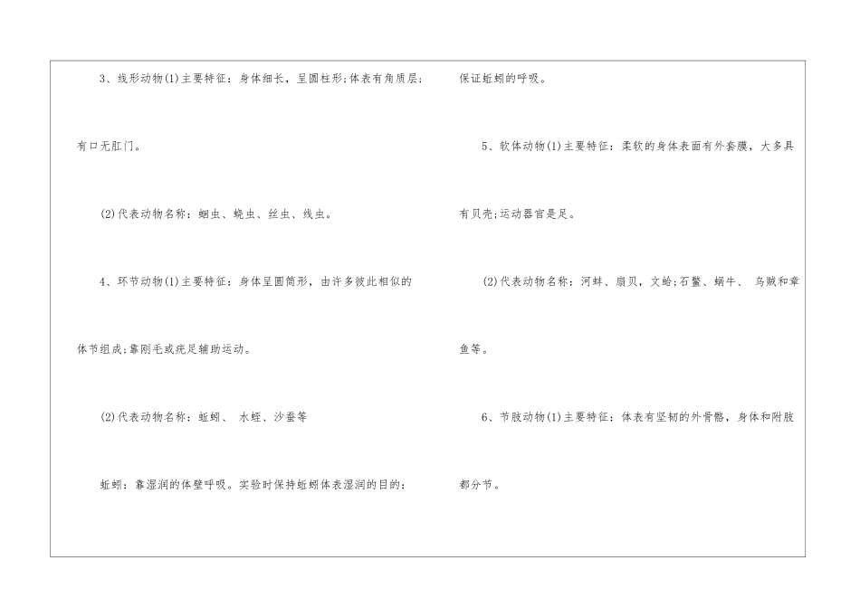初中生物生物圈中的其他生物知识点_第2页